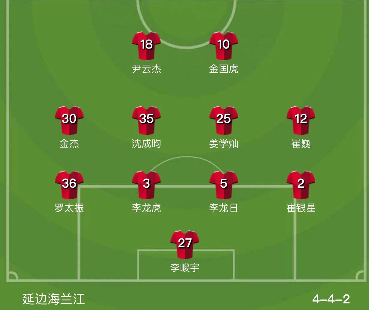 延边海兰江中冠总决赛不敌山东望岳晋级无望