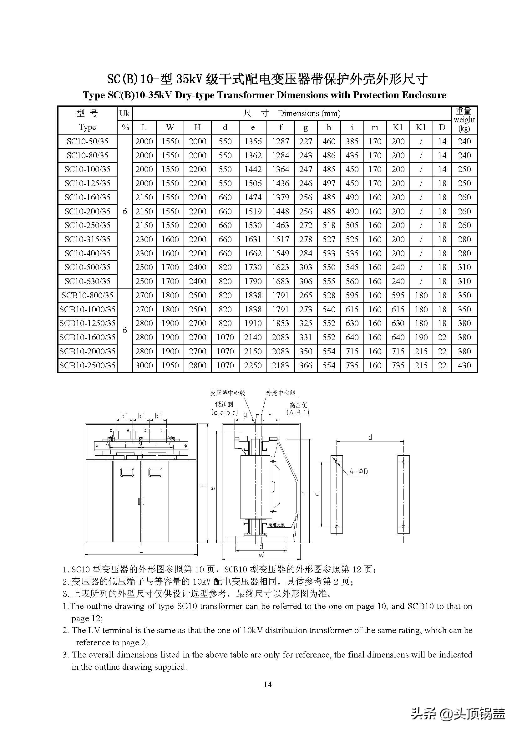 1250干式变压器尺寸多少,1600kva变压器尺寸