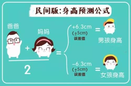 一招解决孩子身高矮,父母矮教你如何让孩子身高逆袭
