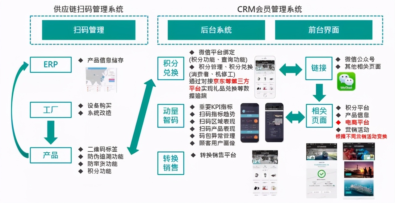 马石油全合成多少钱,马石油全合成机油美孚一号