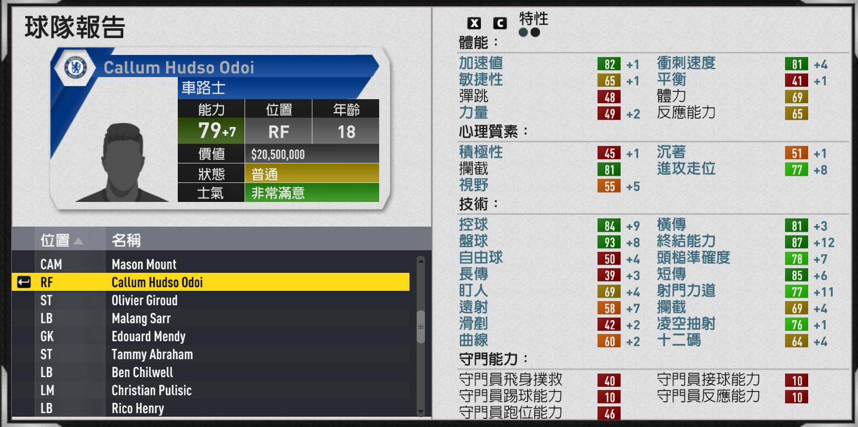 fifa17阿扎尔,fifa17切尔西阵容