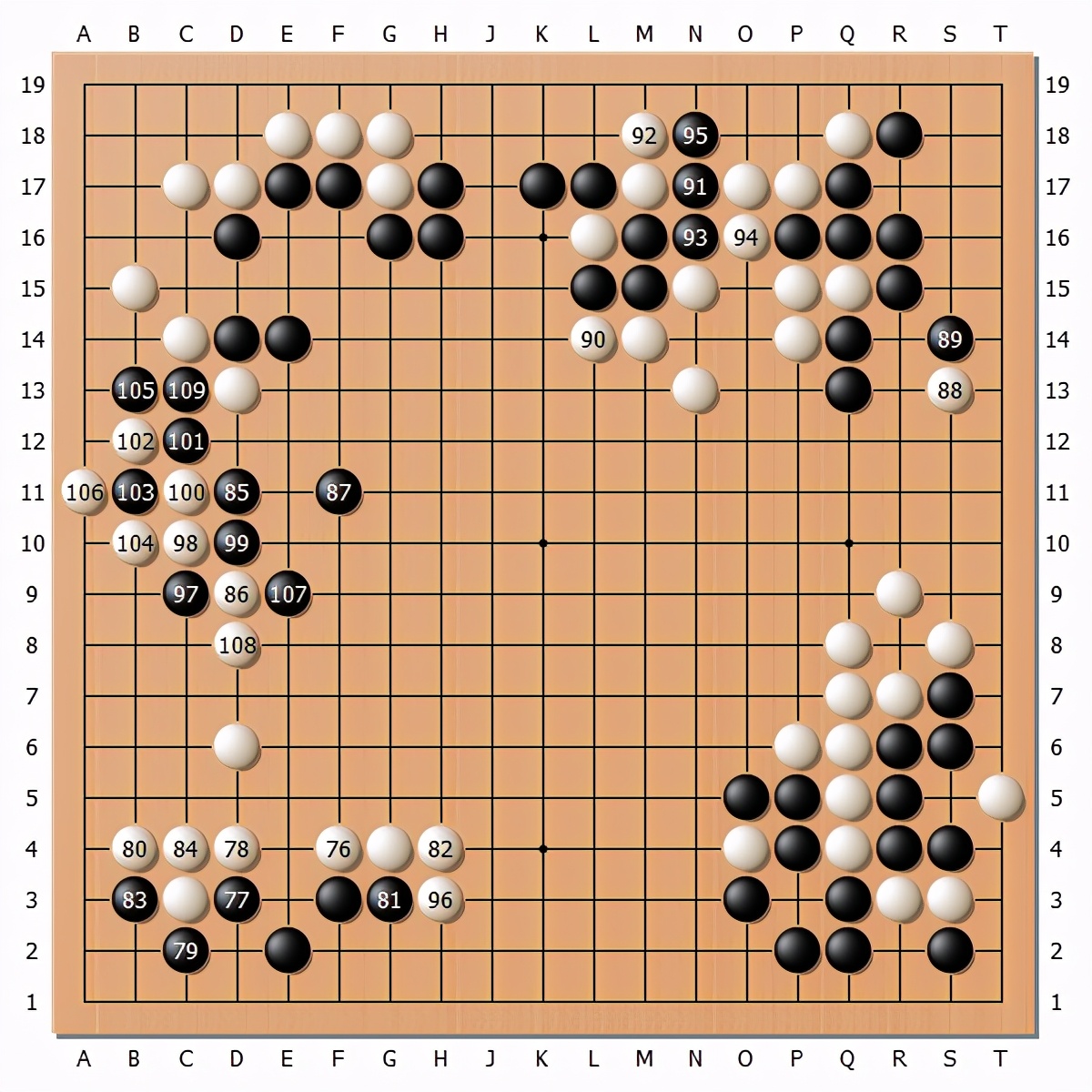 一力辽vs井山裕太谁赢了,一力辽和井山裕太最新对局
