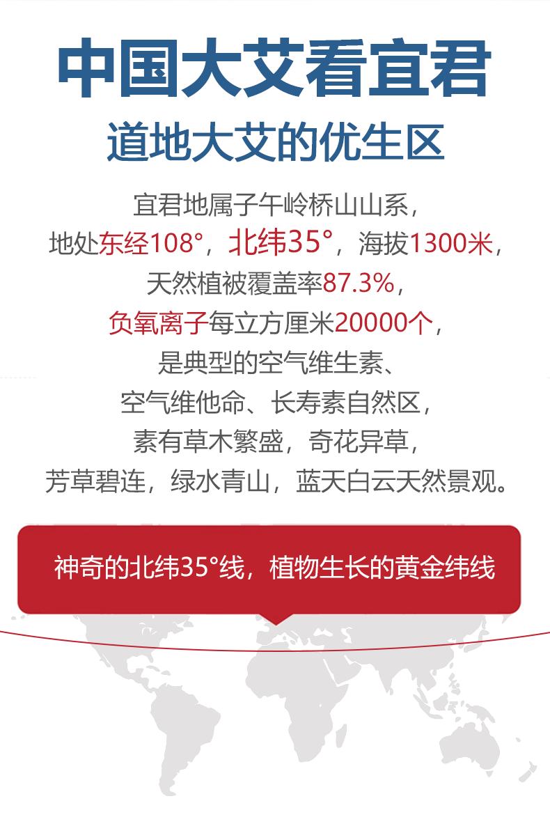 很多人不知道的艾灸顺序,艾灸见效慢可能你不懂艾灸
