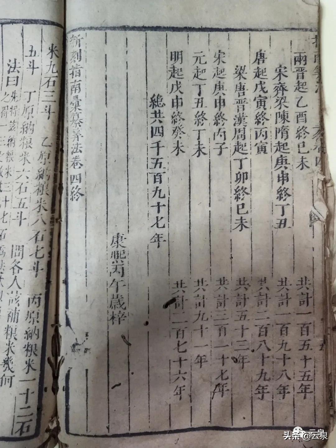 古代人是如何丈量土地计算房地产面积的？明清珠算与鱼鳞图册联想