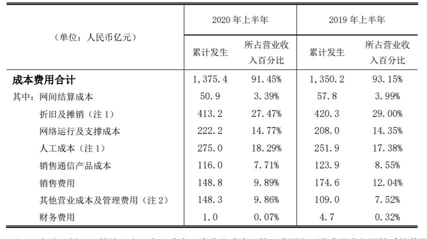中国联通2019社会招聘,中国联通社会招聘是正式员工吗