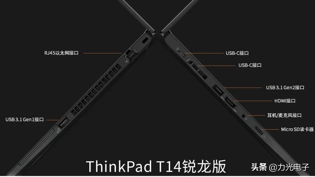 2019款thinkpad加内存换硬盘秘籍,thinkpad笔记本可以换固态硬盘吗