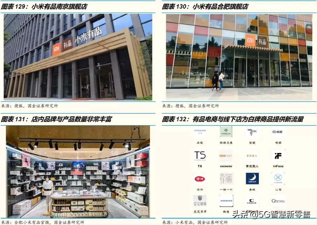 电商的展望,电商趋势展望未来怎么写