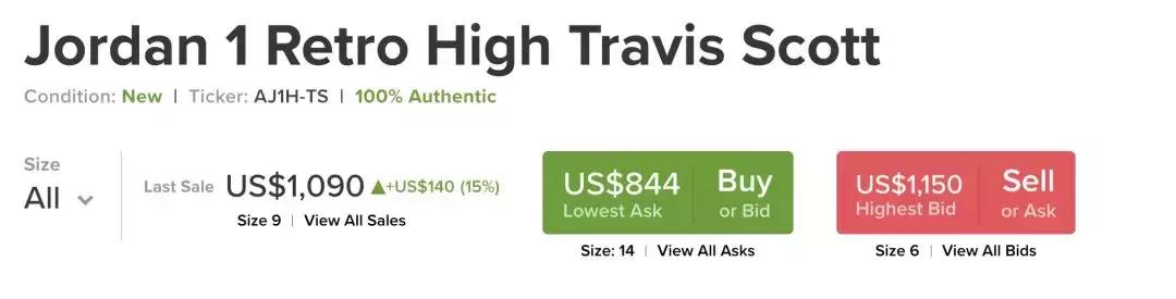 零成本转手赚钱,零成本倒卖赚钱