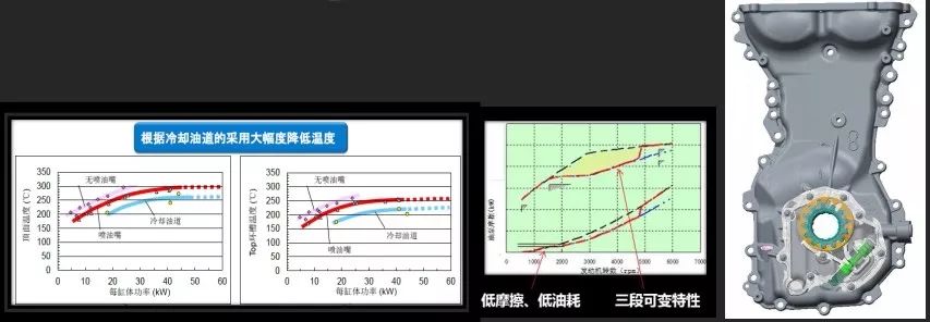 传祺gs8最新款什么发动机,2018款传祺gs8是什么发动机