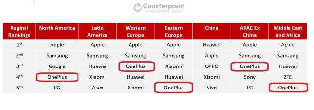 不懂买手机,不懂手机买贵了怎么办