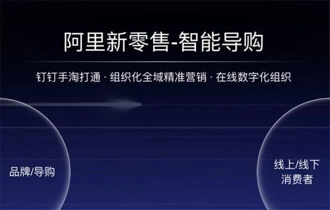 500群、5000人全员营销、日入百万：红蜻蜓“数智化复工”记