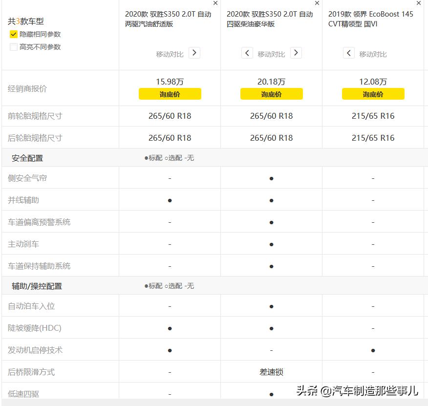 江铃驭胜s350算不算硬派越野,驭胜小王子