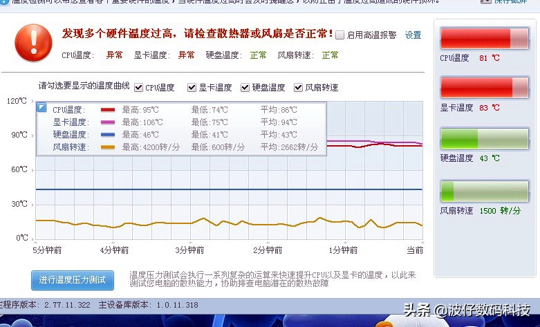 安装cpu涂抹硅胶的目的是,cpu温度过高怎么涂抹降温硅胶