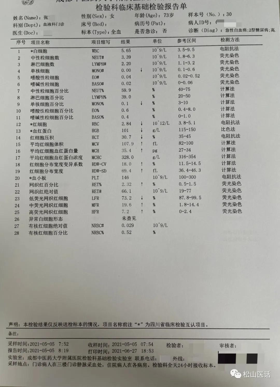 松山医话刘松山教授,松山医生看骨髓增殖性肿瘤怎么样