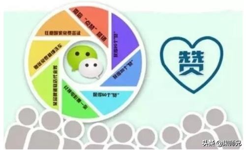 微信放大招怎么设置,微信升级隐藏功能