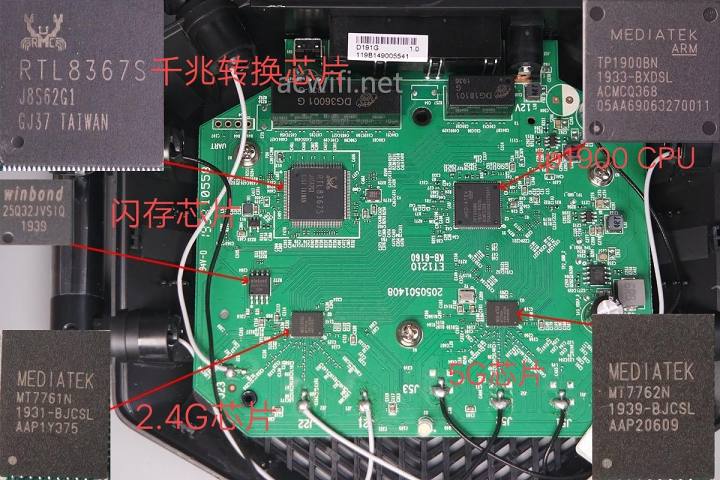 2023五百元路由器推荐,2021年路由器推荐