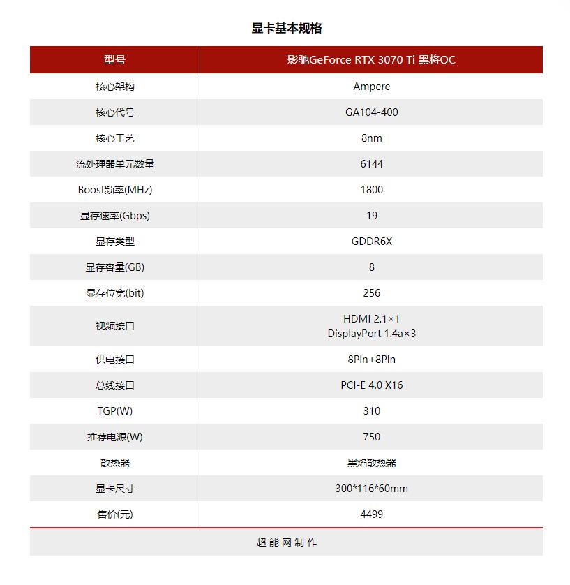 影驰GeForceRTX3070Ti黑将OC显卡评测:煞气腾腾的光追猛“将”