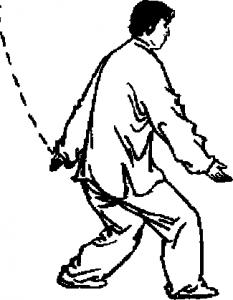 劈挂拳基本功的练习,劈挂拳教学全套视频教程