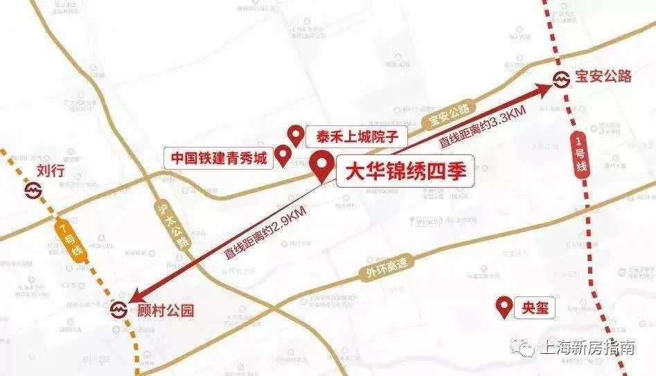 顾村值得买房吗,上海市顾村刚需买房