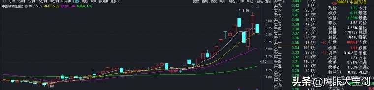 2024年第一摘帽股是哪一个,飞马国际增发10亿股