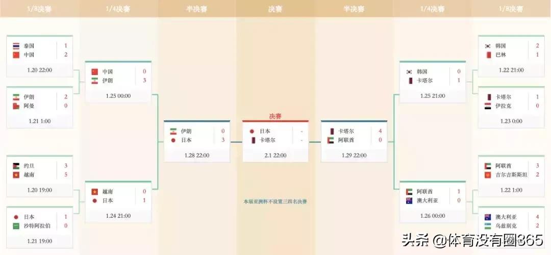 替中国足球说话,弱弱地问一句