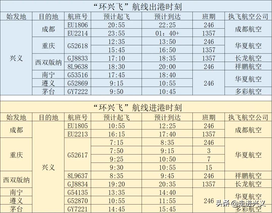 最新兴义机场航班信息,兴义机场冬季航班时刻表
