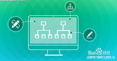 word画布流程图的箭头绘制方法,word插入形状后绘制流程图