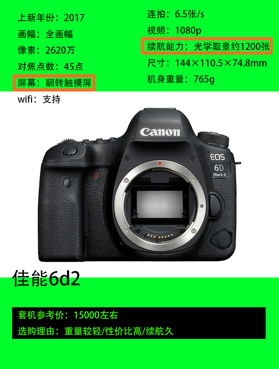 佳能eos60d单反相机使用说明书,佳能600d单反相机价格及使用说明