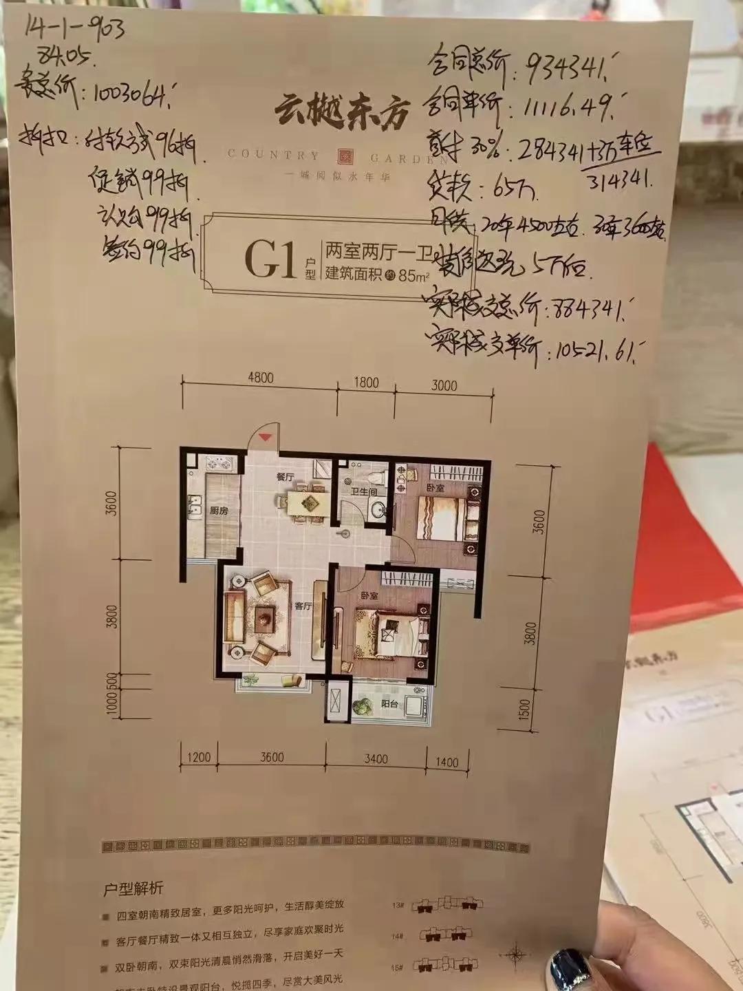 楼市整体遇冷,目前卖房市场不景气是否观望