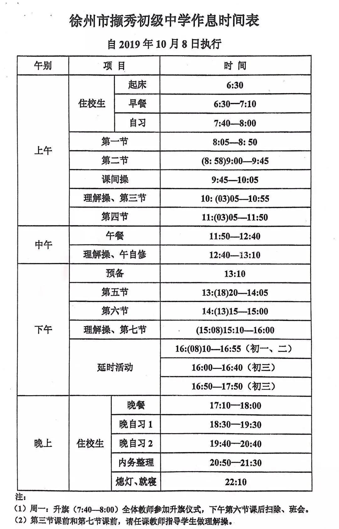撷秀真的比树德树人好吗,徐州树德中学和撷秀哪个好