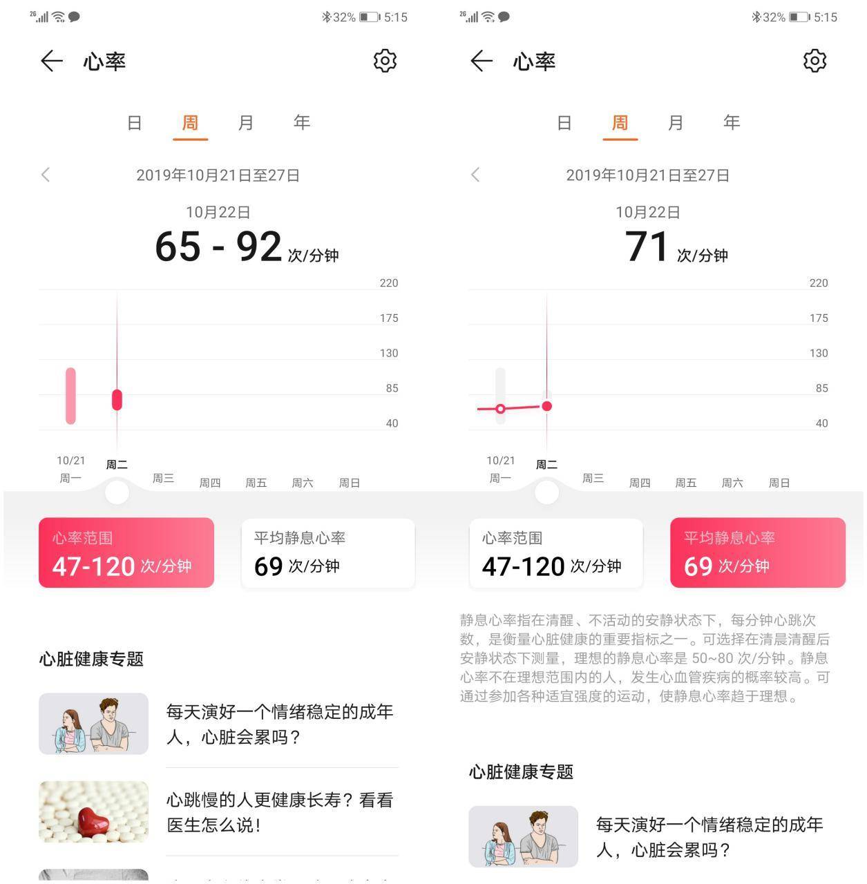 华为手环4和小米手环6哪个好,荣耀手环4和华为手环4有什么区别