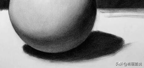 素描基础第4课两点透视,素描入门36节课能学到什么