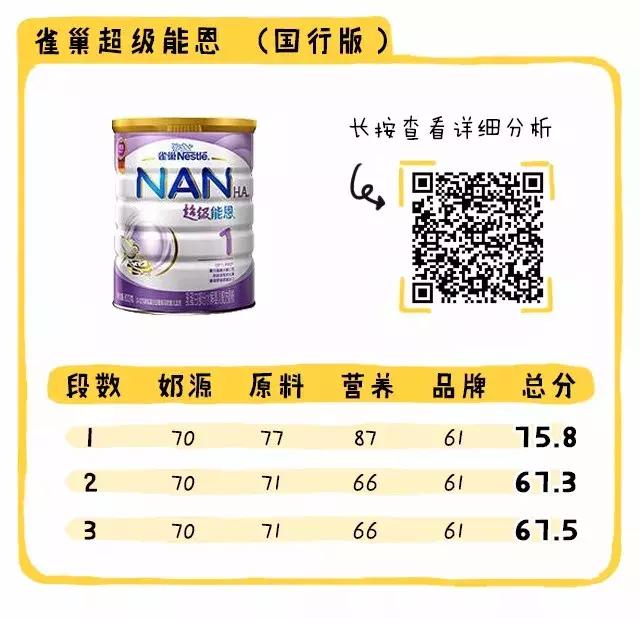 国行版的奶粉哪个好,国行奶粉口碑最好的前十名