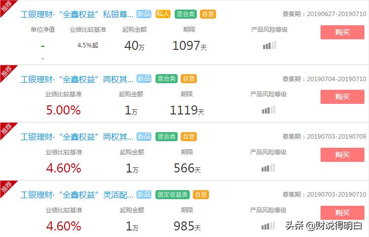工行理财产品缺点,工行2020理财产品保本型靠谱吗