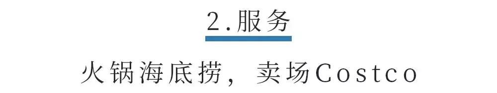 上海costco网红拍照,最强攻略上海costco