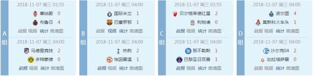欧冠死亡小组积分榜,欧冠死亡小组最后一轮分析
