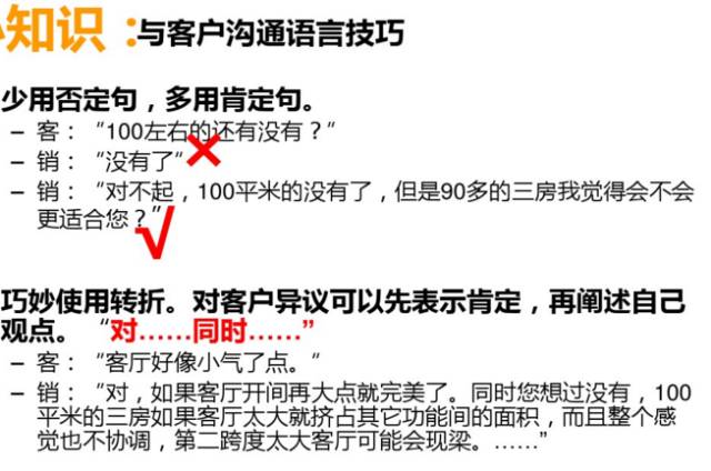 缃笟椤鹃棶鍩硅鏁欑▼,涓囩缃笟椤鹃棶鍩硅