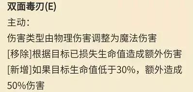 lol小丑详细介绍,lol小丑最新更新