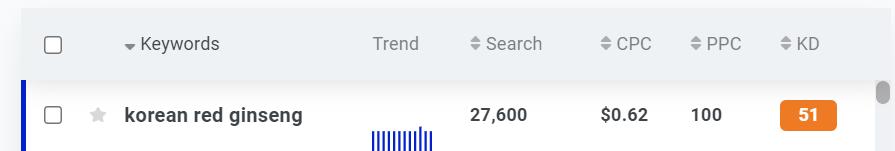 经典外贸案例分享,外贸商业案例