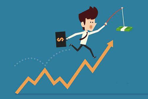 创业口诀50句,创业必备知识大全