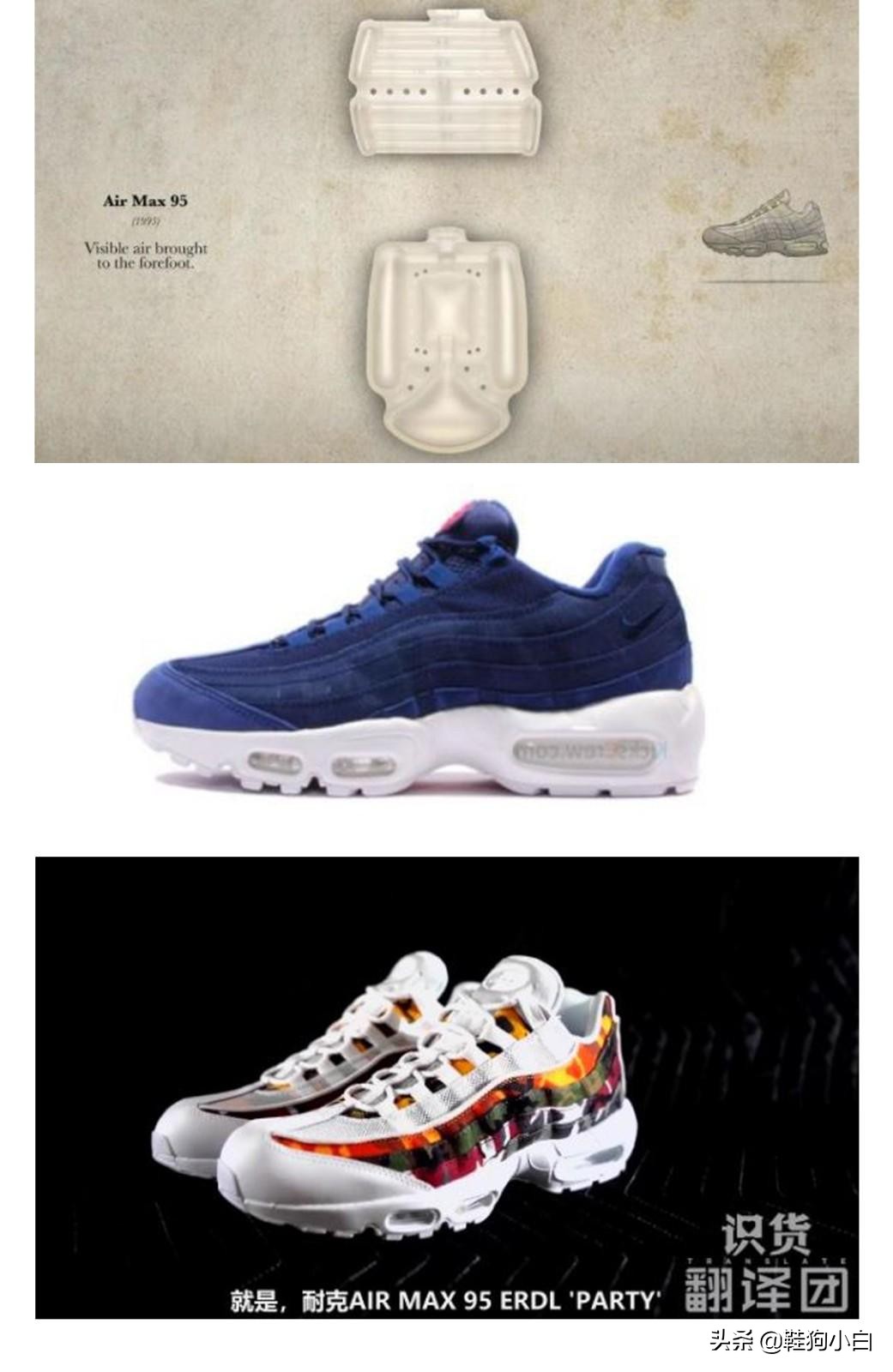 科普向动画特点,nike气垫科普