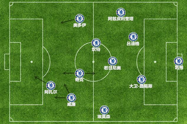 对标双蓝找线索，萨里波能否在尤文落地开花？