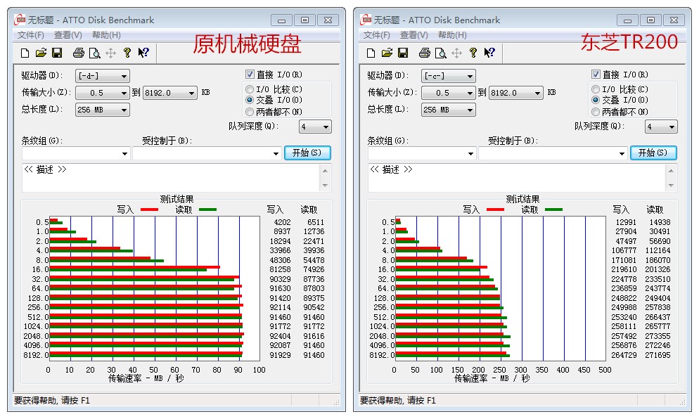 东芝固态硬盘tr200怎样,东芝tr200固态硬盘值得入手吗