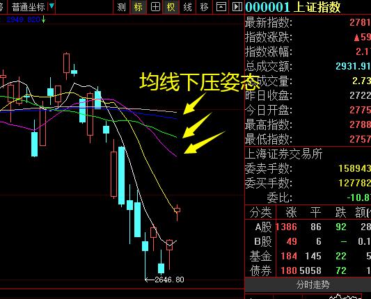 晚间消息四大题材利好,晚间股市4大消息