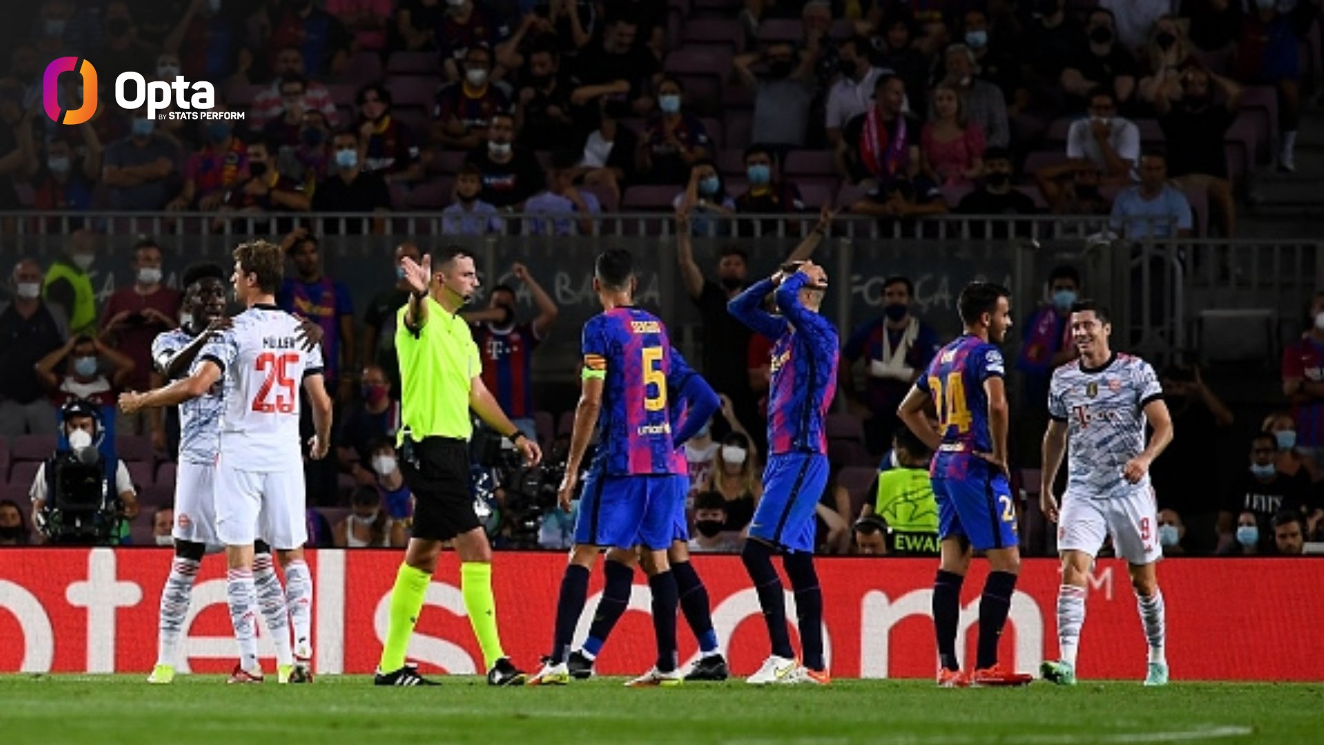 巴萨惨遭碾压！主场0-3，全场0射正，全员散步，比拜仁少跑15公里