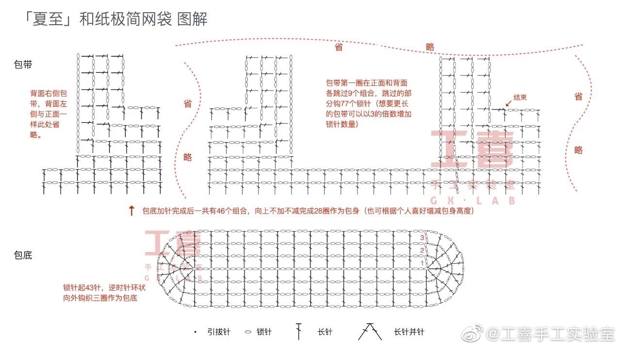钩织网兜手袋,钩织收纳网兜小包最新
