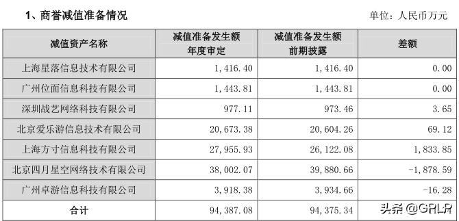 从大肆扩张到一地鸡毛奥飞娱乐困境如何破？