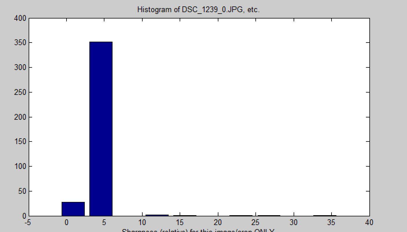 尼康d780相机操作的视频,尼康d780怎样拍延时视频