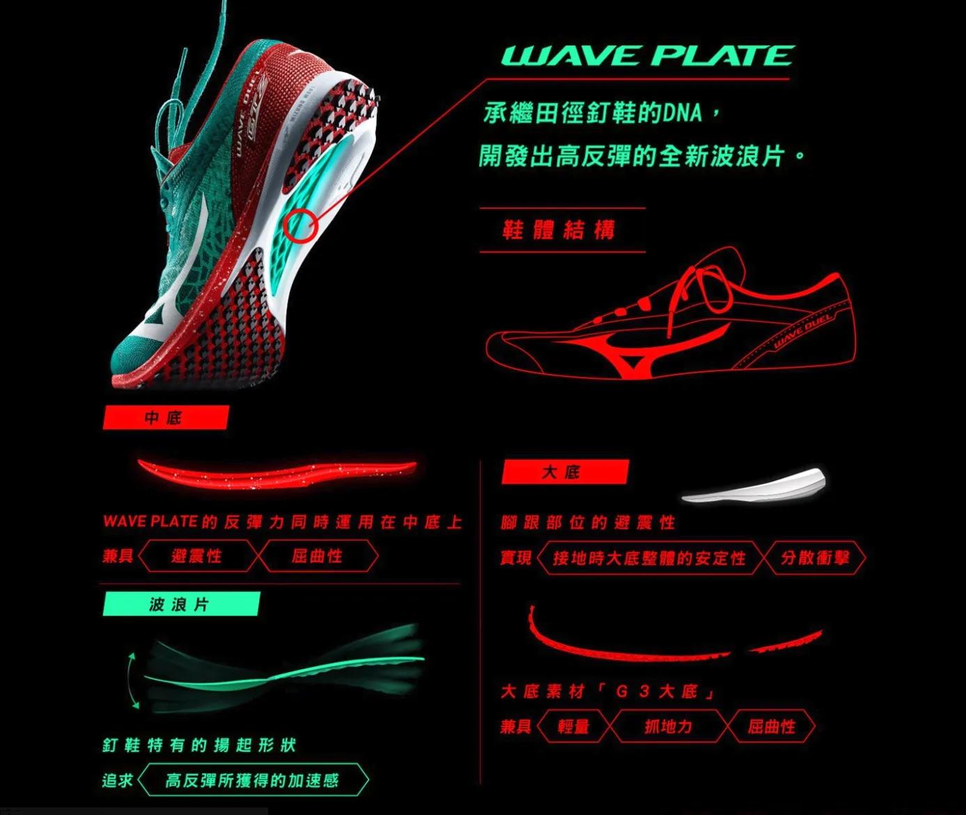 老炮vs蜗牛激光炮,mizunowaveduel2官方价格