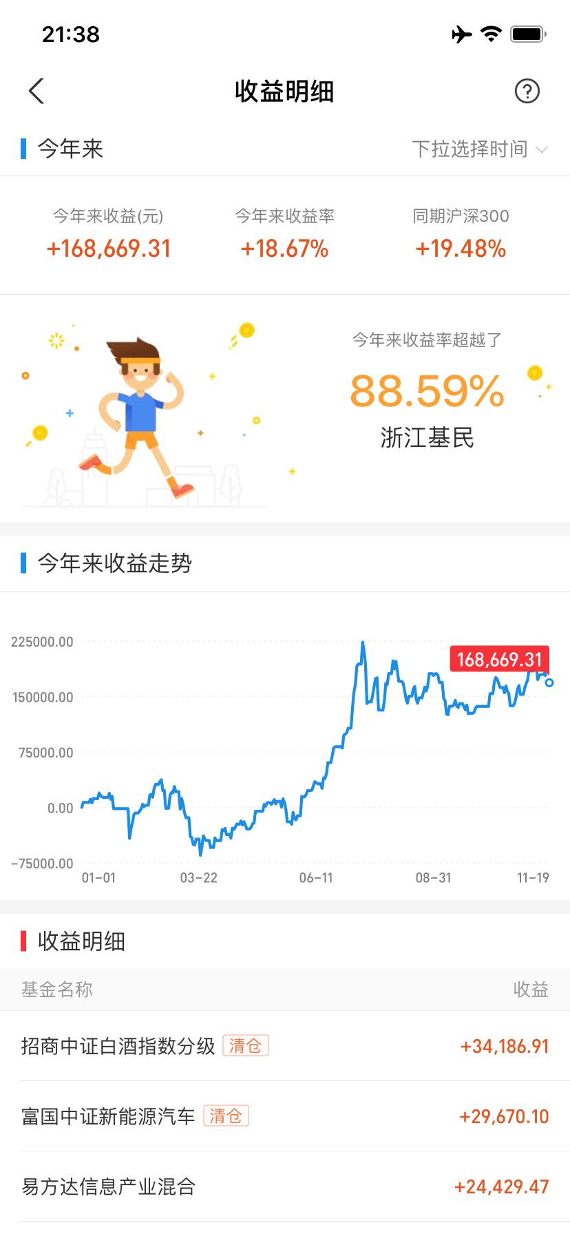 如何选一款好基金,如何找优质基金